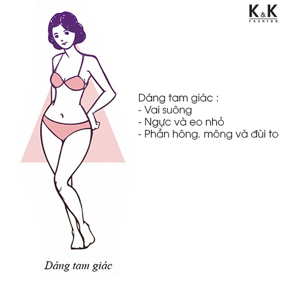 Dáng tam giác