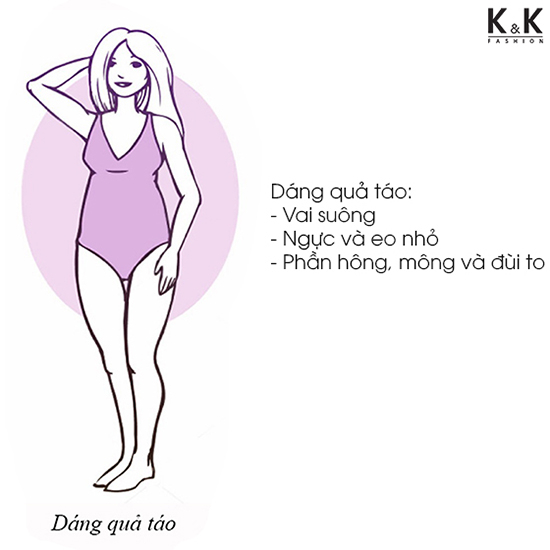 Dáng quả táo